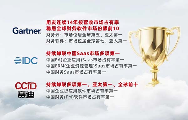 價值型司庫建設系列篇 | 外匯及衍生品管理
